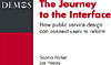 The Journey to the Interface