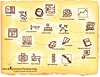 UX treasure map